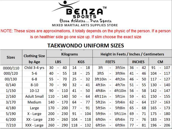 Taekwondo Uniform, Taekwondo Gi Beginner’s LT Weight Benza Sports